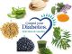 How to prevent and control diabetes with Natural Diabetes Treatments